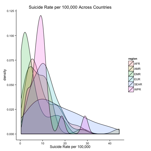 plot of chunk unnamed-chunk-3