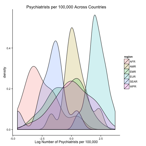 plot of chunk unnamed-chunk-3