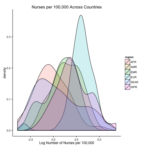 plot of chunk unnamed-chunk-3